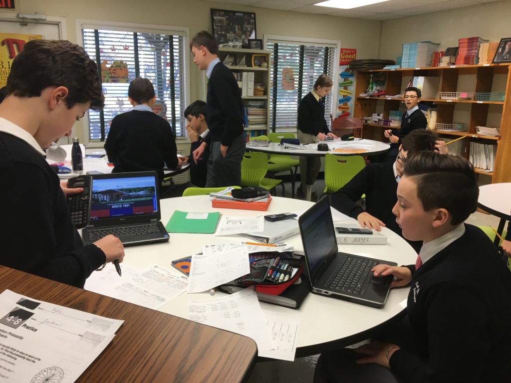 Monmouth County Private School Stock Market project